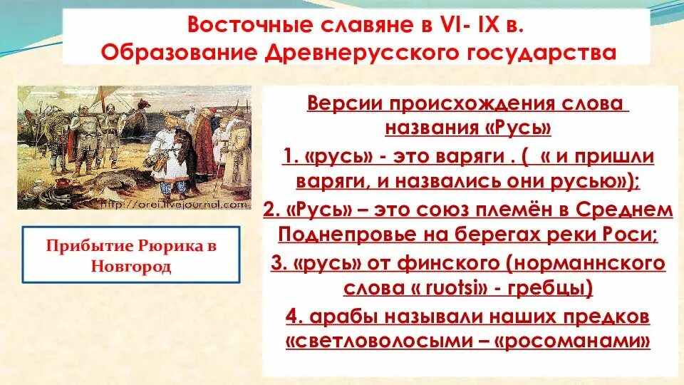 Государство в древней руси. Образование древнерусского государства (IX–XII ВВ.). Восточные славяне образование древнерусского государства. Древнерусское государство презентация. Образование государства у древних славян.