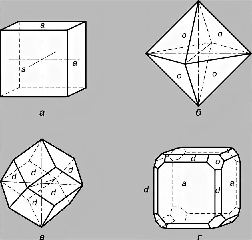 Cube combination armor cube
