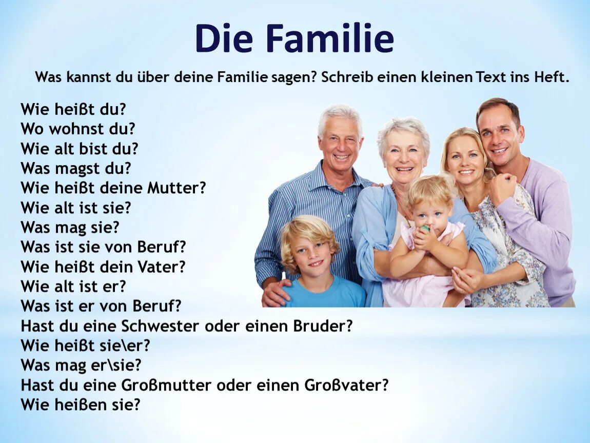Семья на немецком языке. Родственники на немецком языке. Моя семья немецкий язык. Тема семья на немецком языке.
