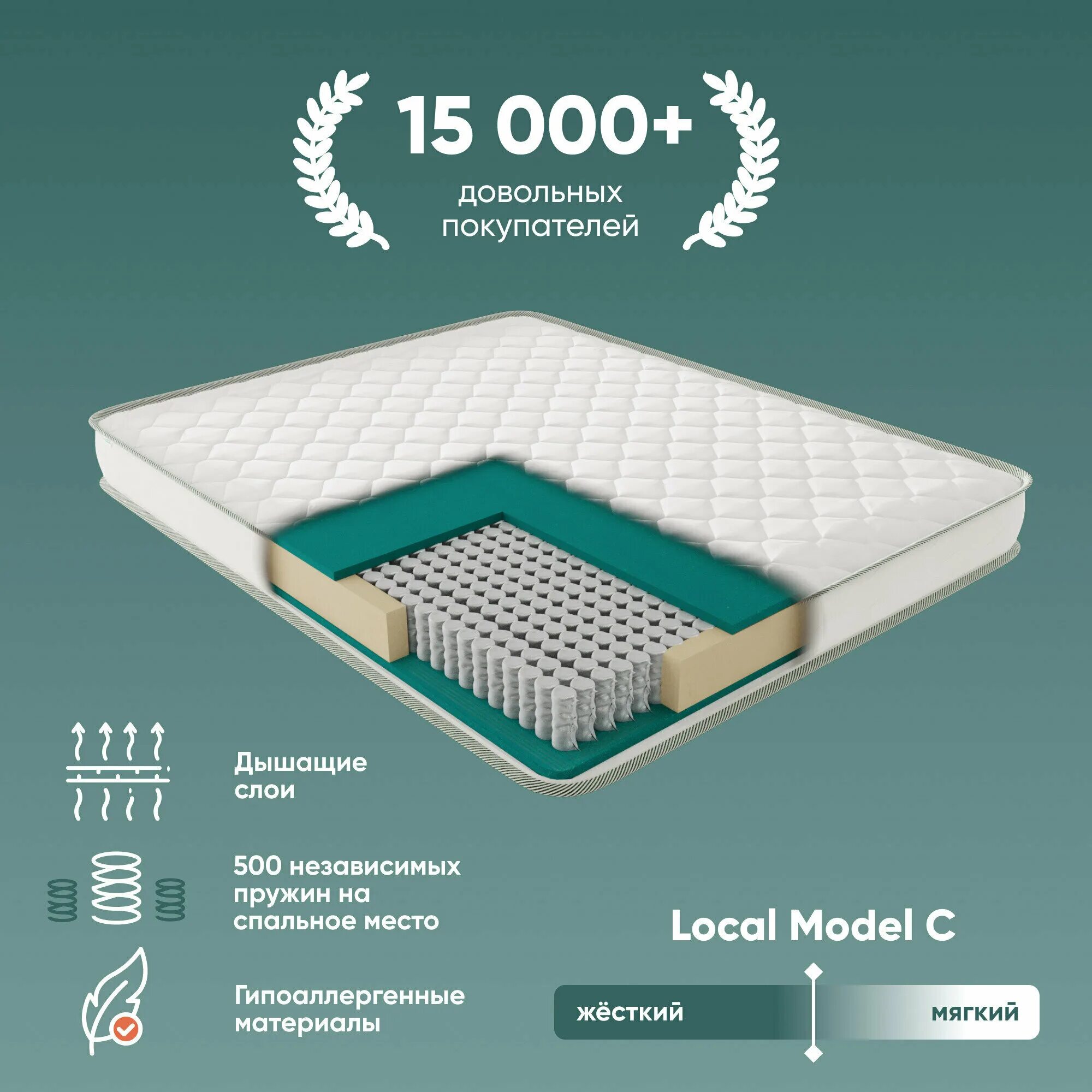 Архитектура iot sensors. Матрас blossom linden, независимые пружины, 180х200 см. Схема организации майкрософт как открытой системы. Local model. Матрас пружинный 160х200 браво.