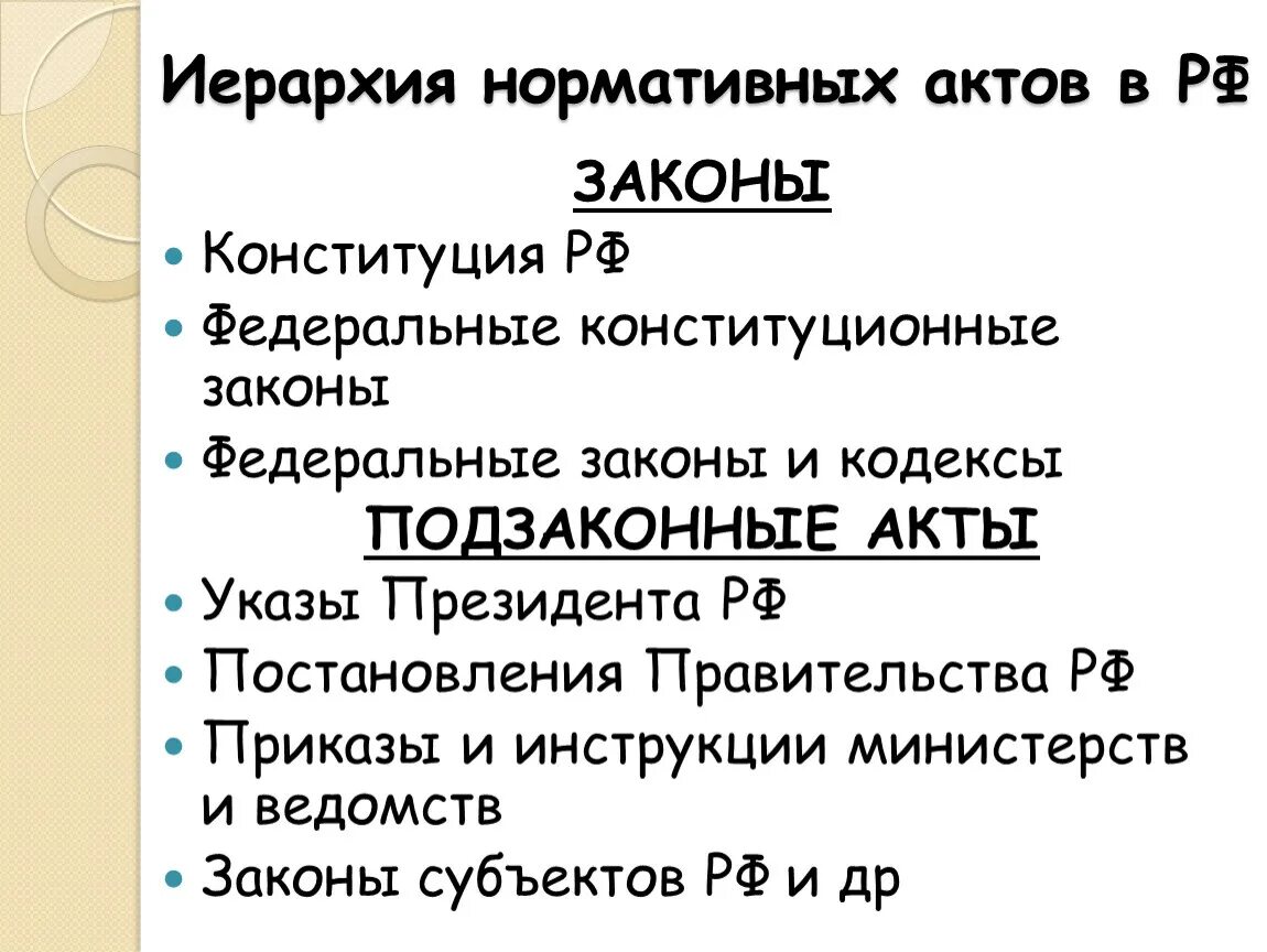 Иерархия нормативных актов Конституция РФ. Конституция в иерархии нормативных актов. Конституция в ирархия нормативных актов. Конституция в иерархии нормативных актов Обществознание. Схему иерархия нормативных актов