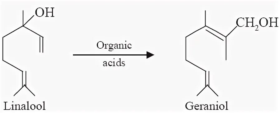 Гераниол что это. Формула гераниол линалоол. Синтез гераниола. Окисление гераниола. Гераниол реакции.