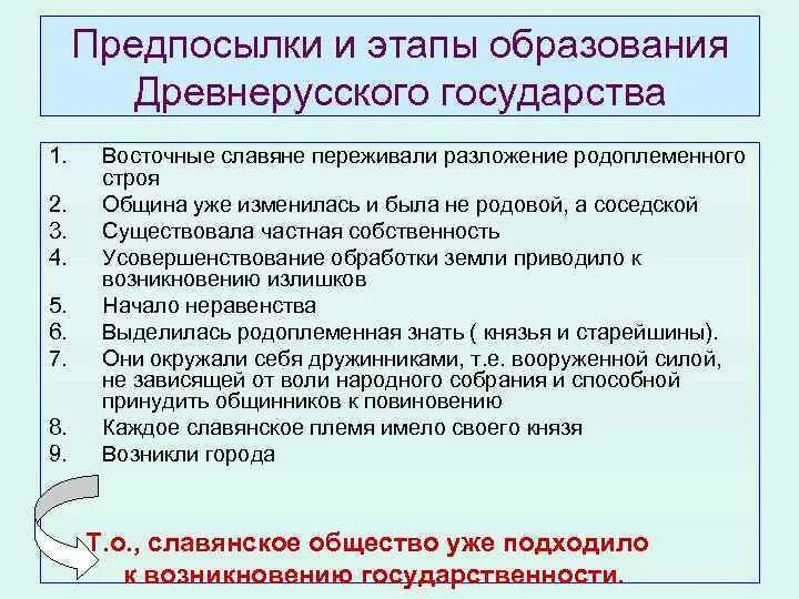 Проблемы формирования древнерусского государства. Предпосылки образования древнерусского государства. предпосылки и причины образования древнерусского государства. причины и предпосылки образования государства у восточных славян. политические предпосылки образования древнерусского государства.