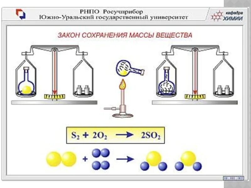 Закон сохранения вещества химия 8 класс. Закон сохранения массы веществ и движения ломоносов. ломоносов закон сохранения массы веществ. закон сохранения массы веществ химия. закон сохранения массы вещества при хим реакция.