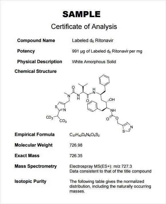 Certificate of analysis. Образец certificate of analysis. certificate of sampling and analysis. лактоза alpavit certificate of analyze. certificate of analysis branopac.