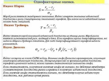 Индекс активов