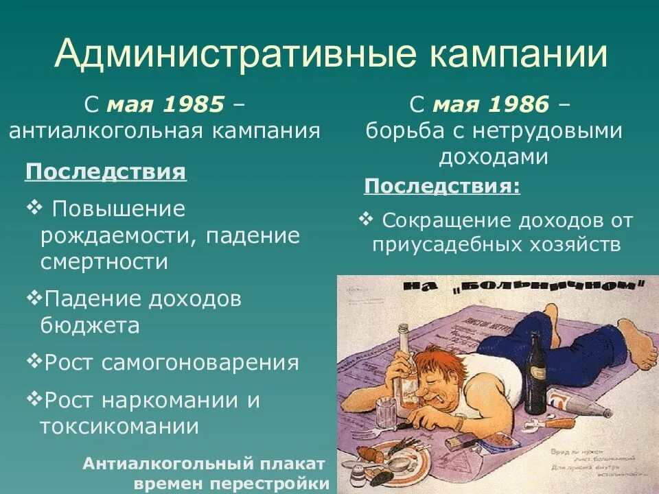 Последствия борьбы. Борьба с нетрудовыми доходами 1986. Закон о борьбе с нетрудовыми доходами. Антиалкогольная кампания 1985 последствия. Борьба с нетрудовыми доходами в СССР.