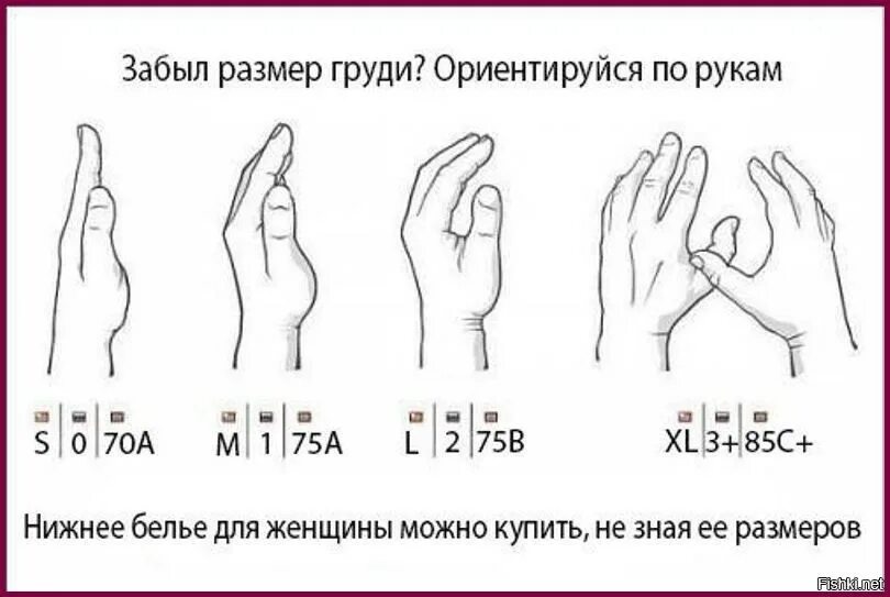 Определенный размер. Как понять какой размер груди1. Как определить размер груди1 2 3. Как узнать размер груди1 2. Как узнать какой размер груди.