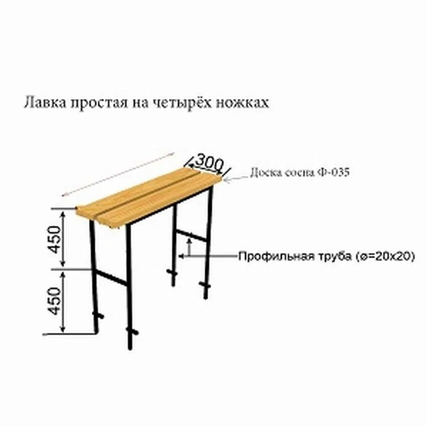 Столик на кладбище размеры. Скамейка из профильной трубы на кладбище своими руками чертежи. Лавочка на кладбище из профильной трубы Размеры чертежи. Размеры лавочки на кладбище из профильной трубы своими руками. Чертеж лавки и столика на кладбище.