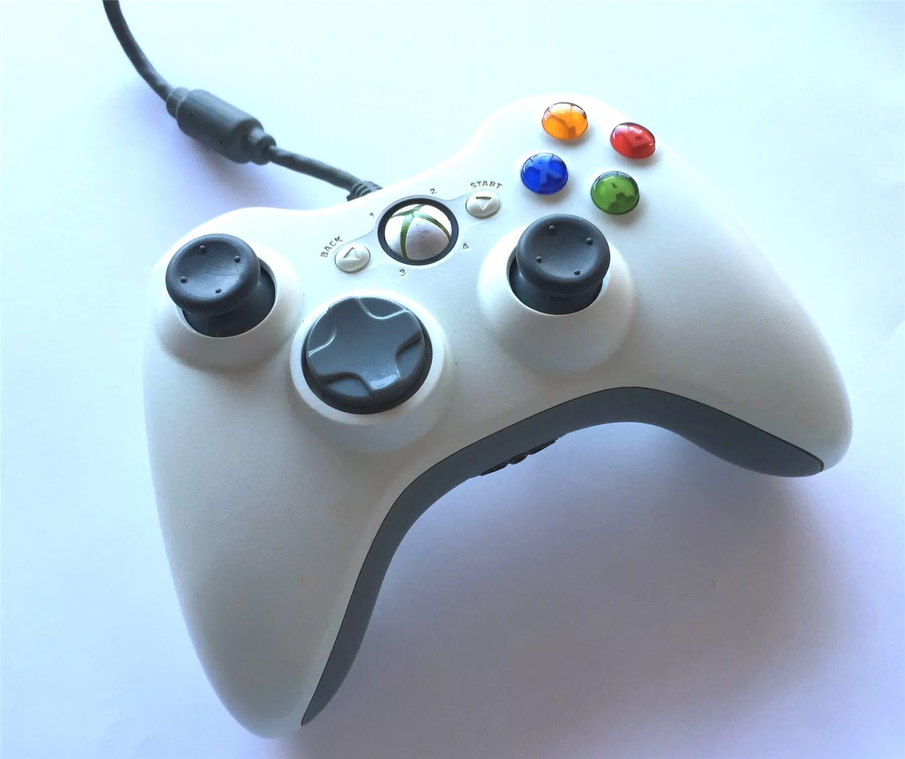 Gamepad controls