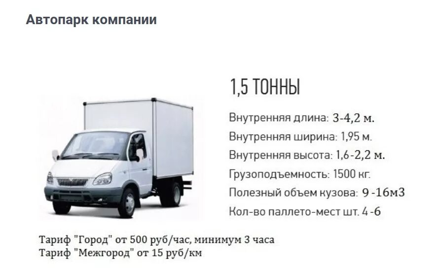 Газель Некст 3.5 тонны. Газель 5тоон габариты кузова. Газель 1 5 тонны Размеры кузова. Газель тент 1.5 тонны габариты. 2 5 тонны в килограммы