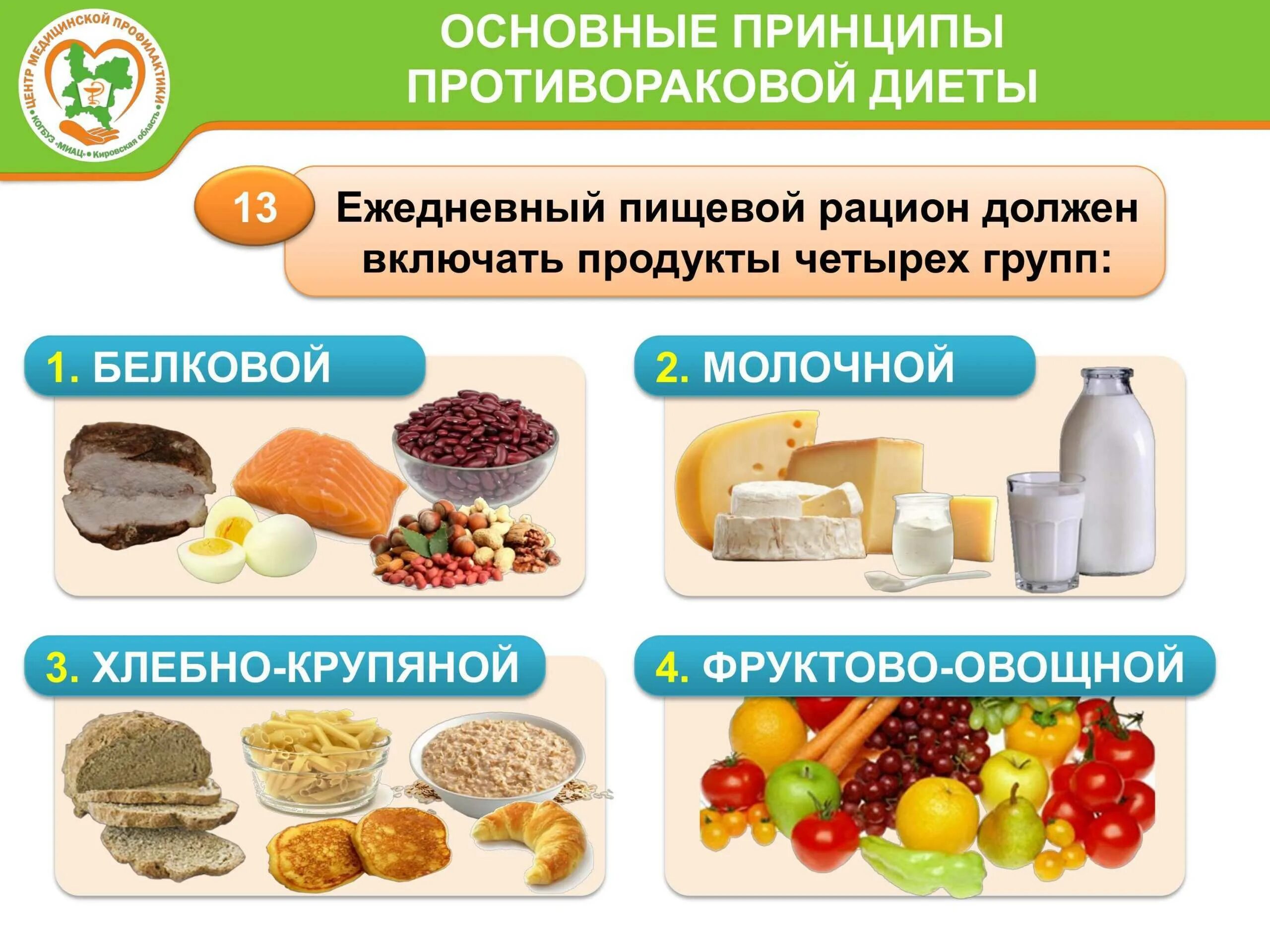 Какое питание при химиотерапии. Профилактика онкологических заболеваний. питание и профилактика онкологических заболеваний. питание при онкологических заболеваниях. питания в профилактике онкозаболеваний.