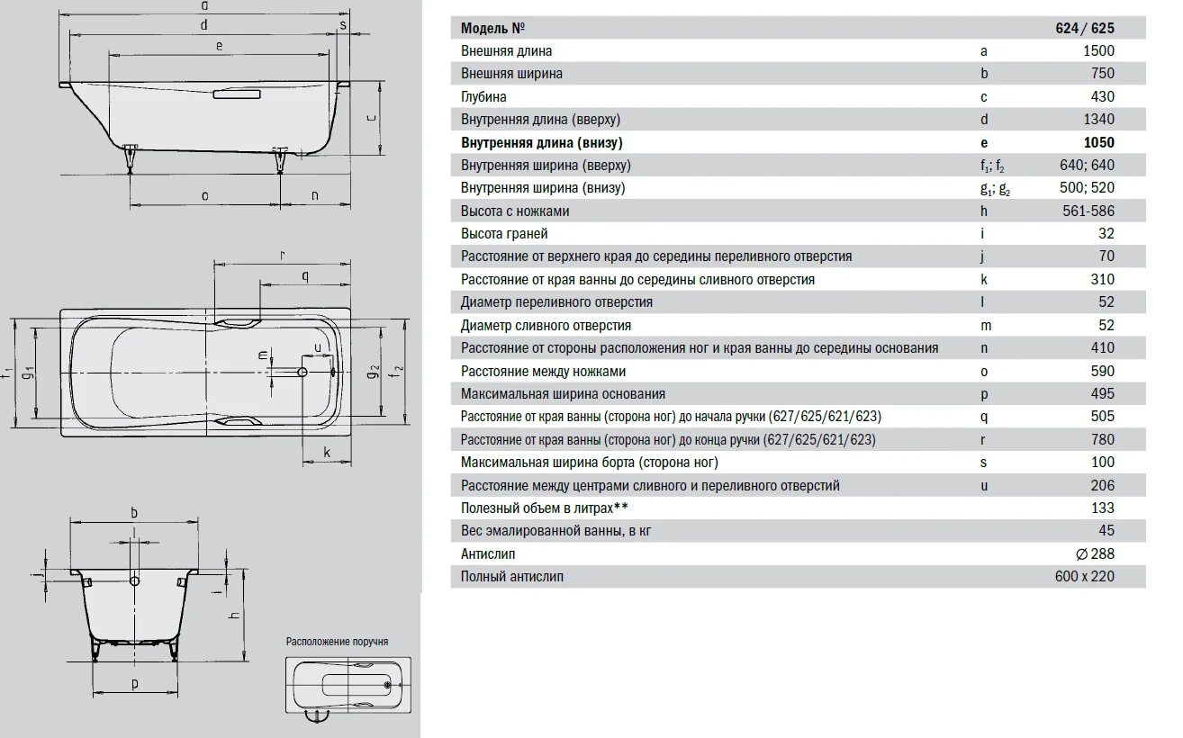 Стальная ванна весит. Калдевей ванна 170х70 чертеж. Ванна Kaldewei 170х75. Ванна Донна ванна 170х70 высота. Ванна Калдевей 170х70 схема монтажа.