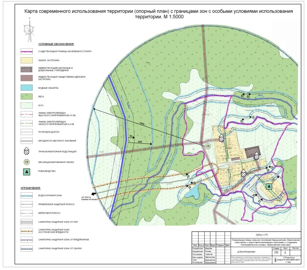 Режим использования территории это. Градостроительный регламент картинки. Проект санитарно-защитной зоны. Лесопожарное зонирование. Состав пригородной зоны.