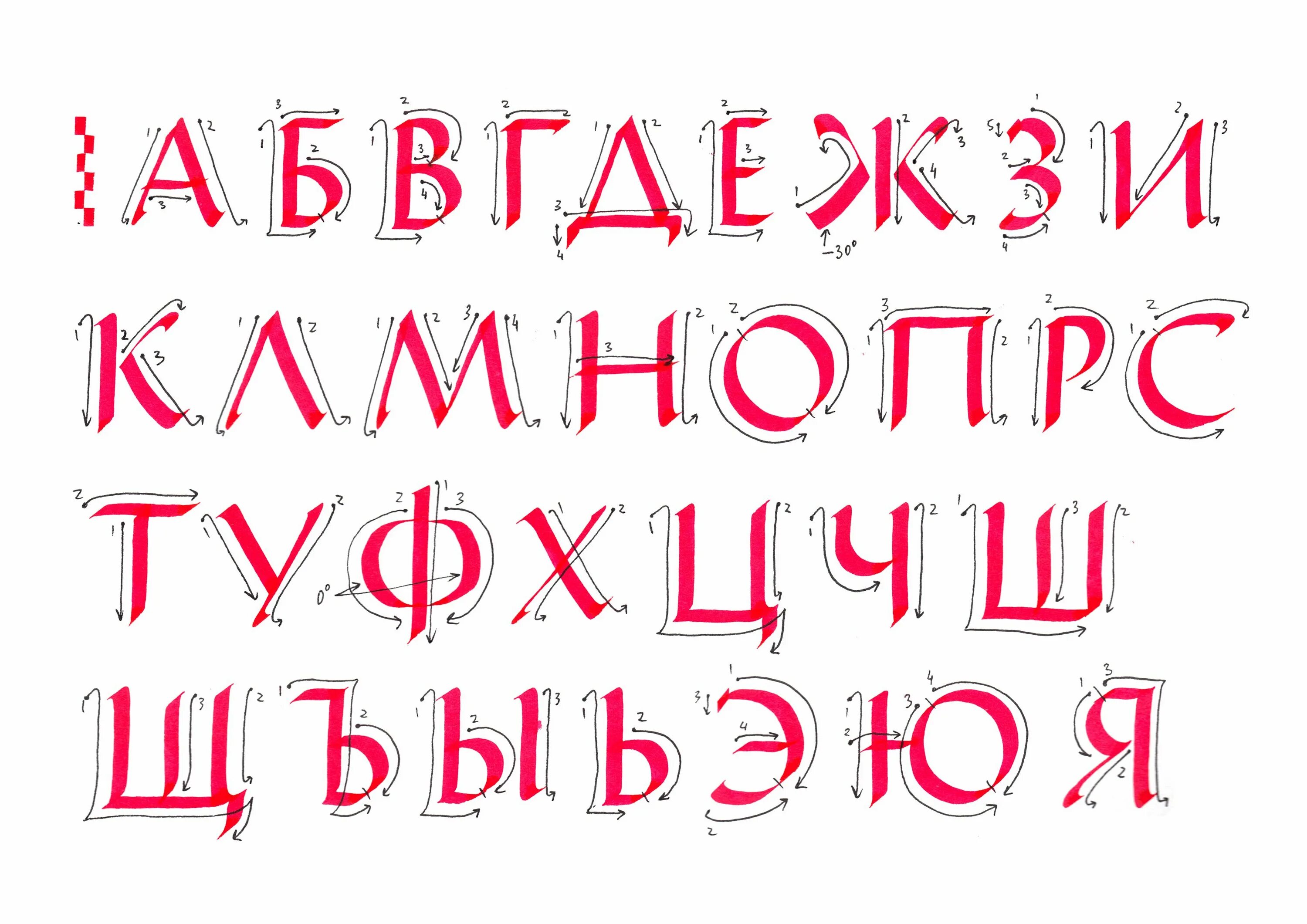 Современные русские шрифты. Шрифт. Необычные шрифты. Красивый шрифт. Шрифты кириллица.