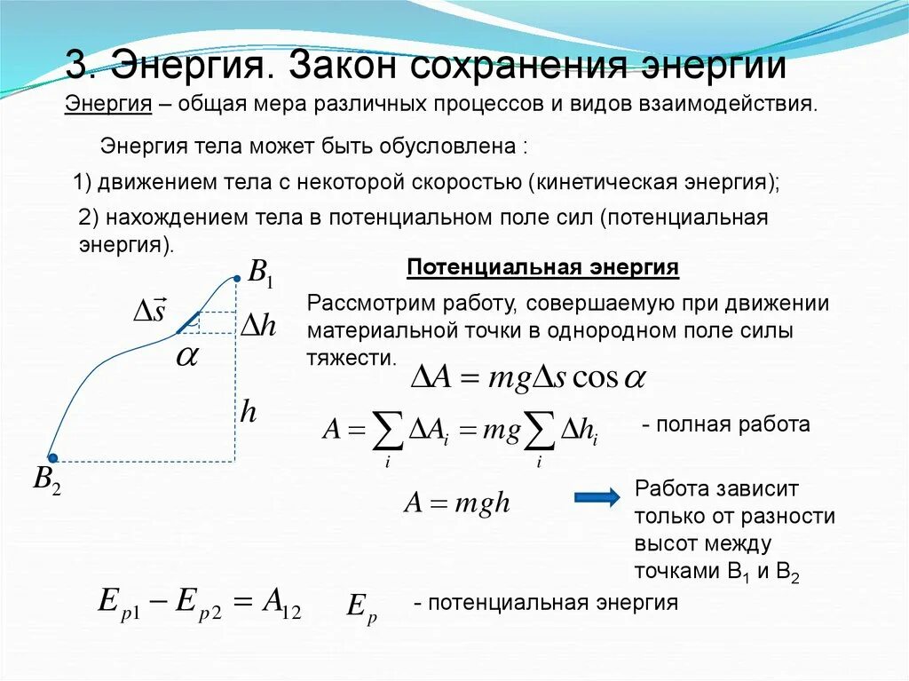 Механическая энергия график. Закон сохранения энергии вывод формулы. Вывод скоростей из закона сохранения энергии. Закон энергии. Энергия закон сохранения энергии.