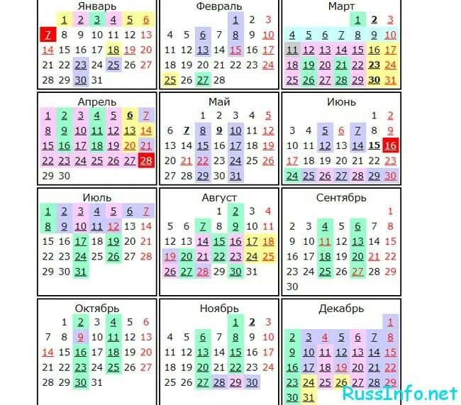 Февральские праздники церковные. Религиозные христианские праздники. Православный календарь 2019. Календарь церковных православных праздников. Какая сегодня праздник церковный 2019.