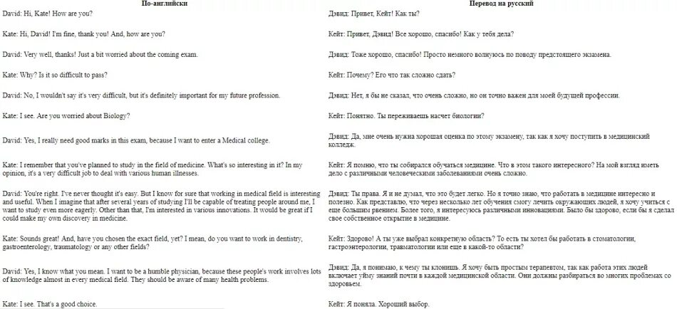 Диалог на тему юридическая профессия. Диалог про профессии. Вопросы для интервью. Как выбрать профессию. Диалог про профессию на английском.