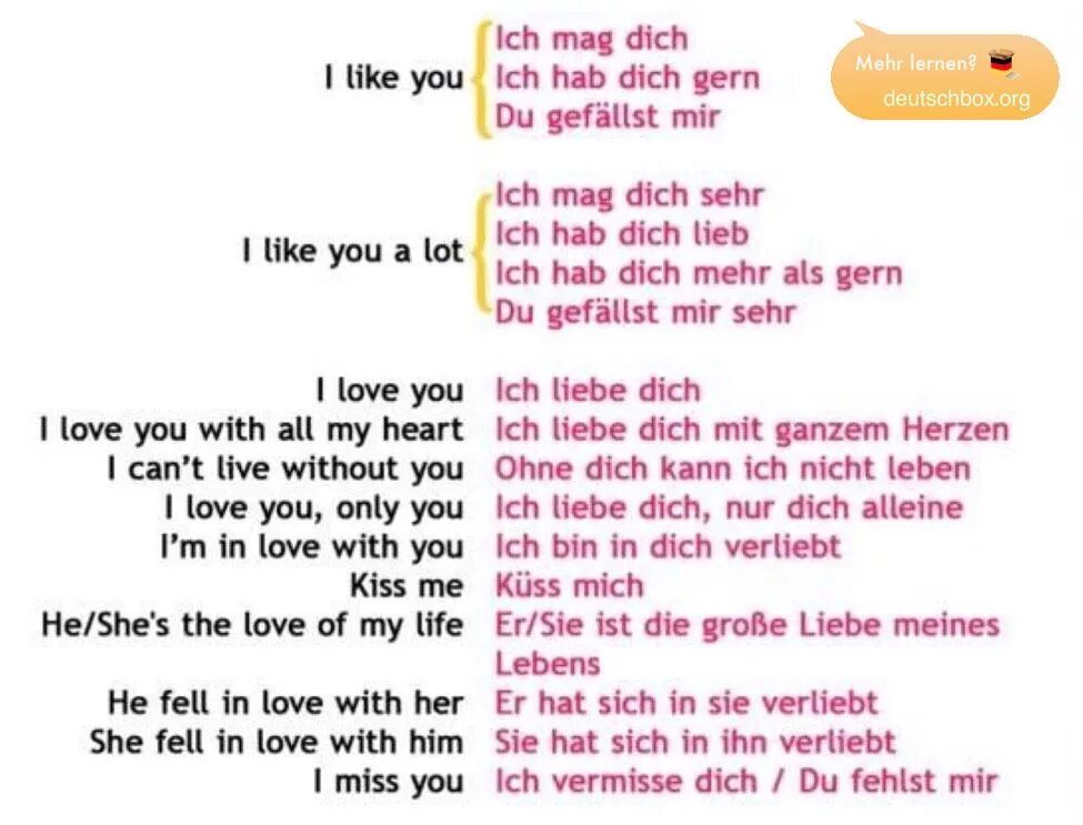 Mich und dich. Ich mag перевод. Перевод lernen. Er mag по немецки. Либе по немецки.