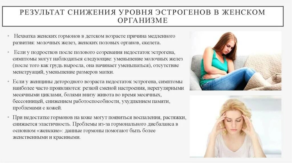 эффекты прогестерона. симптомы низкого прогестерона у женщин. симптрмыидефицина эстрогенов. симптомы пониженного прогестерона. симптомы низкого прогестерона у женщин.