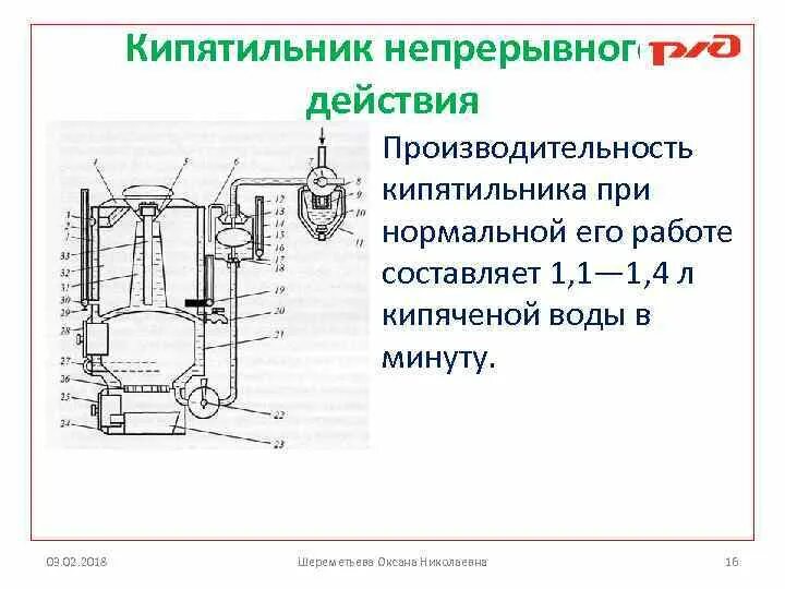 Кипятильник непрерывного действия в пассажирском вагоне. Комбинированный кипятильник пассажирского вагона. Комбинированный кипятильник схема. Кипятильник непрерывного действия у50.01.008сб.