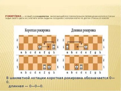 Ракировка как ее делать
