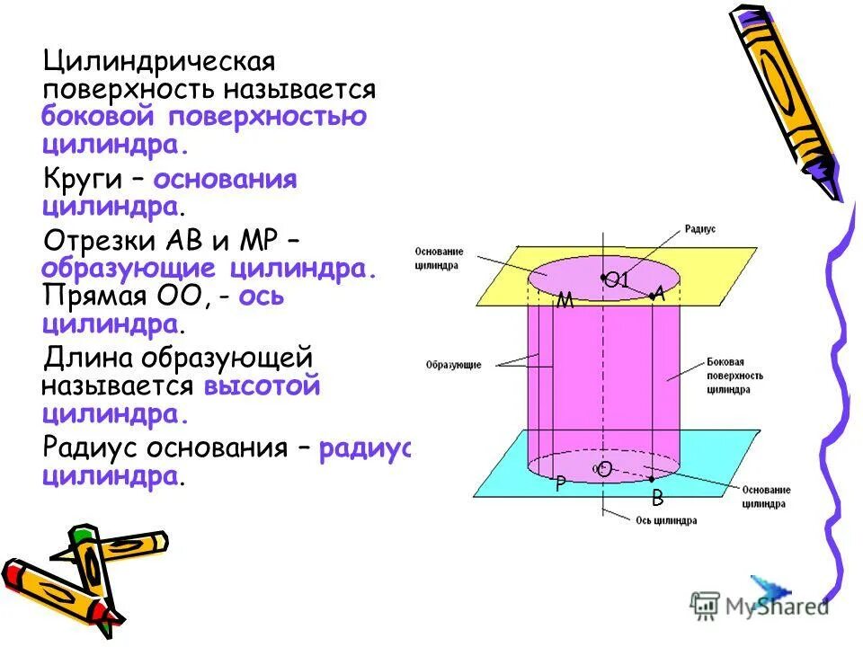 Боковыми называют. Цилиндрическая поверхность. Цилиндрическая поверхность называется. Цилиндрическая поверхность цилиндра это. Цилиндрическая плоскость.