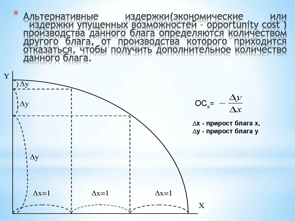 Издержки альтернативных возможностей. Издержки упущенных возможностей это. Затраты упущенных возможностей это. Альтернативные издержки блага это.