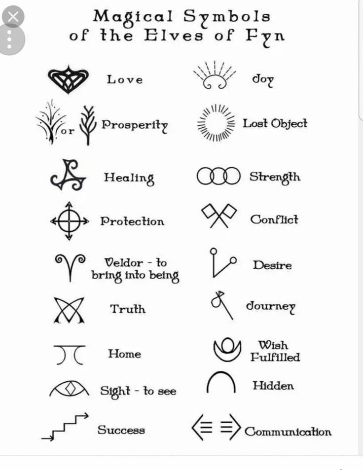 Слова красивыми символами. Символы. Тату символы. Эзотерические знаки и символы. Маленькие символы для тату.