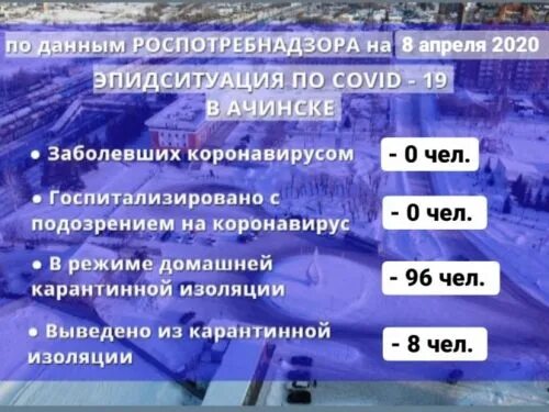 Дефолт сша. 09 04 2020. 09 04 2020. Экипаж союз мс 16. 1б характеристики.