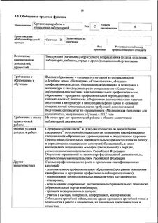 Профессиональный стандарт лабораторная диагностика
