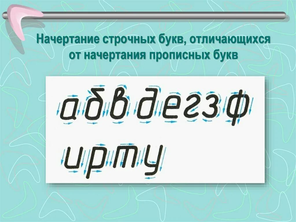 Строчные буквы образец. Начертание букв. Различие прописных и строчных букв. Чем отличаются строчные буквы от прописных. Прописная буква и строчная разница.