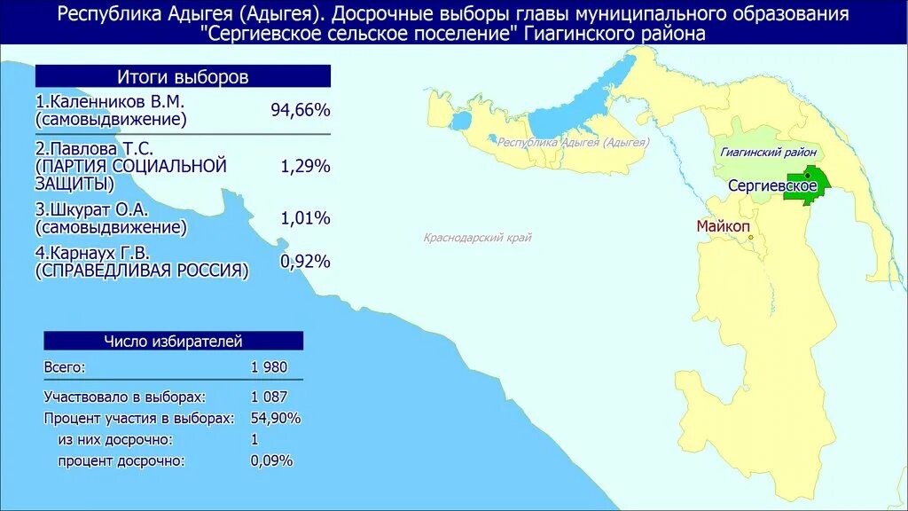 Республика адыгея субъекты рф