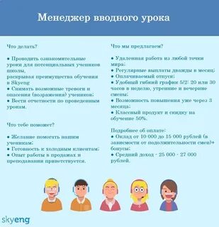 Вводный урок задавайте вопросы
