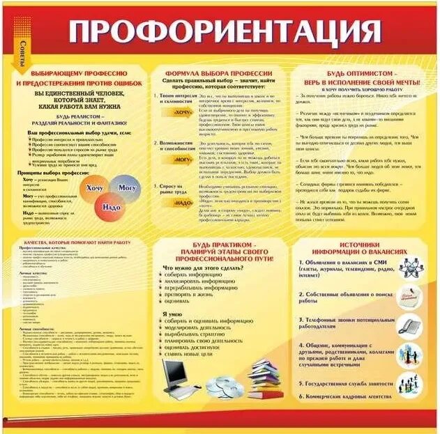 Профориентация