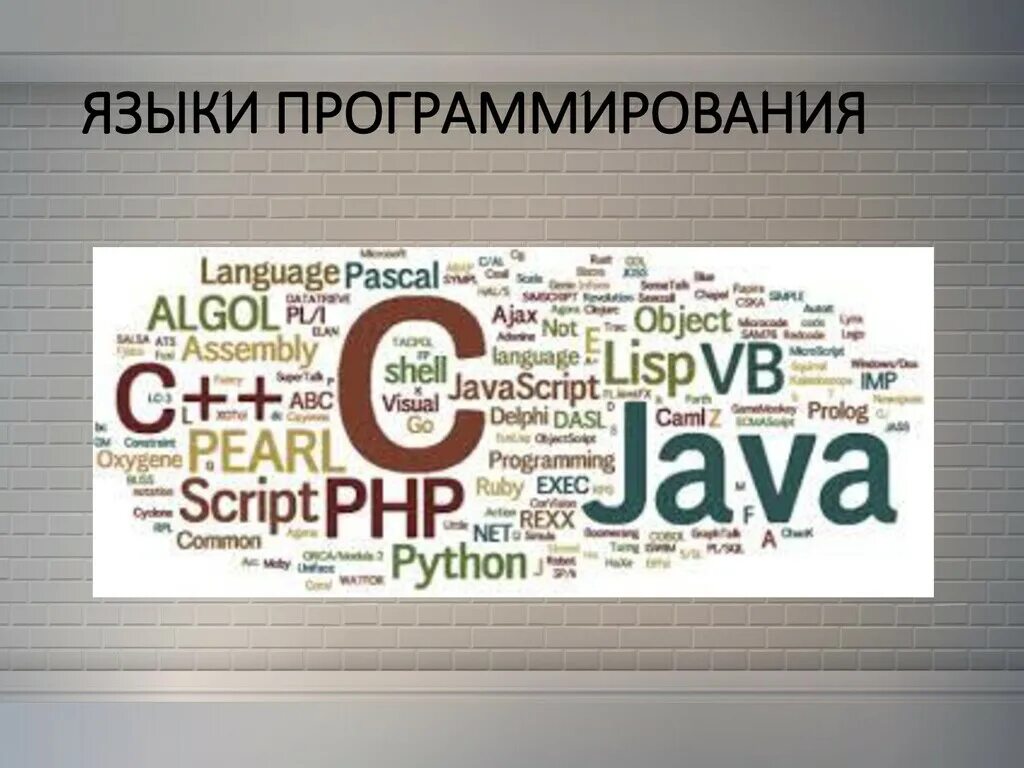 Язык программистов. Языки программирования. Языки ПРОГРАММТР. Программирование и языки программирования. Разные языки программирования.