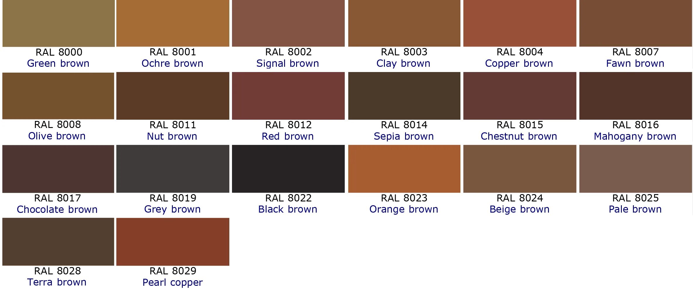 Brown какой цвет. Таблица RAL 8025. Рал 8025 и 8017. Порошковая краска рал 8017. RAL Classic 8001 - охра коричневая.
