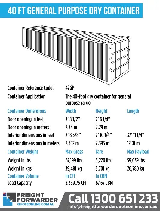 20 Ft Container Dimensions. 20 Feet Container Dimensions. 40 Ft General purpose Container Dimension. 40 Feet Container Dimensions. Сколько весит 40 футовый контейнер