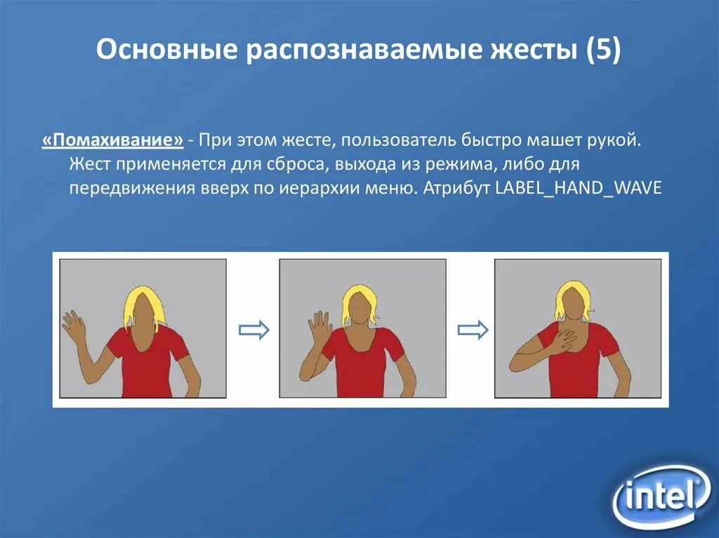 Легко распознаваемые