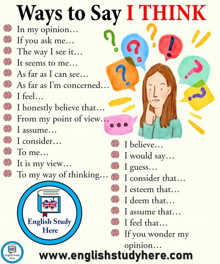 I think of going to that new. Ways to say i think. other ways to say i think. синонимы к фразе i think. фразы на английском.