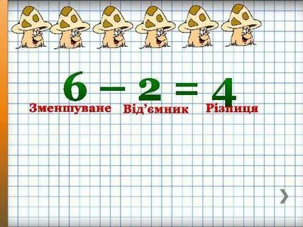 Від це