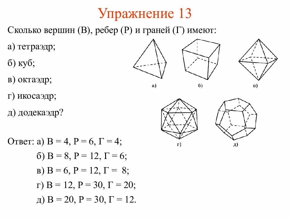 Сколько граней имеет октаэдр. Правильные многогранники тетраэдр куб октаэдр. Правильный тетраэдр октаэдр икосаэдр додекаэдр куб. Куб тетраэдр октаэдр икосаэдр додекаэдр таблица. Правильные многогранники тетраэдр и икосаэдр.