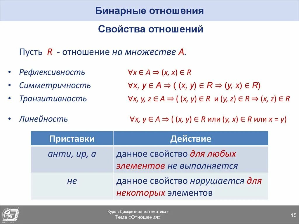 Бинарные отношения. Бинарные отношения множеств. Отношения бинарные отношения. Бинарные отношения обозначения. Какими свойствами обладают бинарные отношения