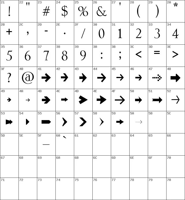 Символы стрелок юникод. Unicode symbols. символ стрелка unicode. щит символ юникод. символ молнии юникод.