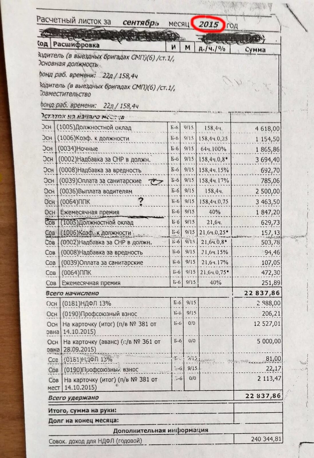 Почему не повысили зарплату скорой помощи. Оклад водителя скорой. Зарплата водителя скорой помощи. Заработная плата у водителей скорой помощи. Расчетный лист водителя скорой помощи.