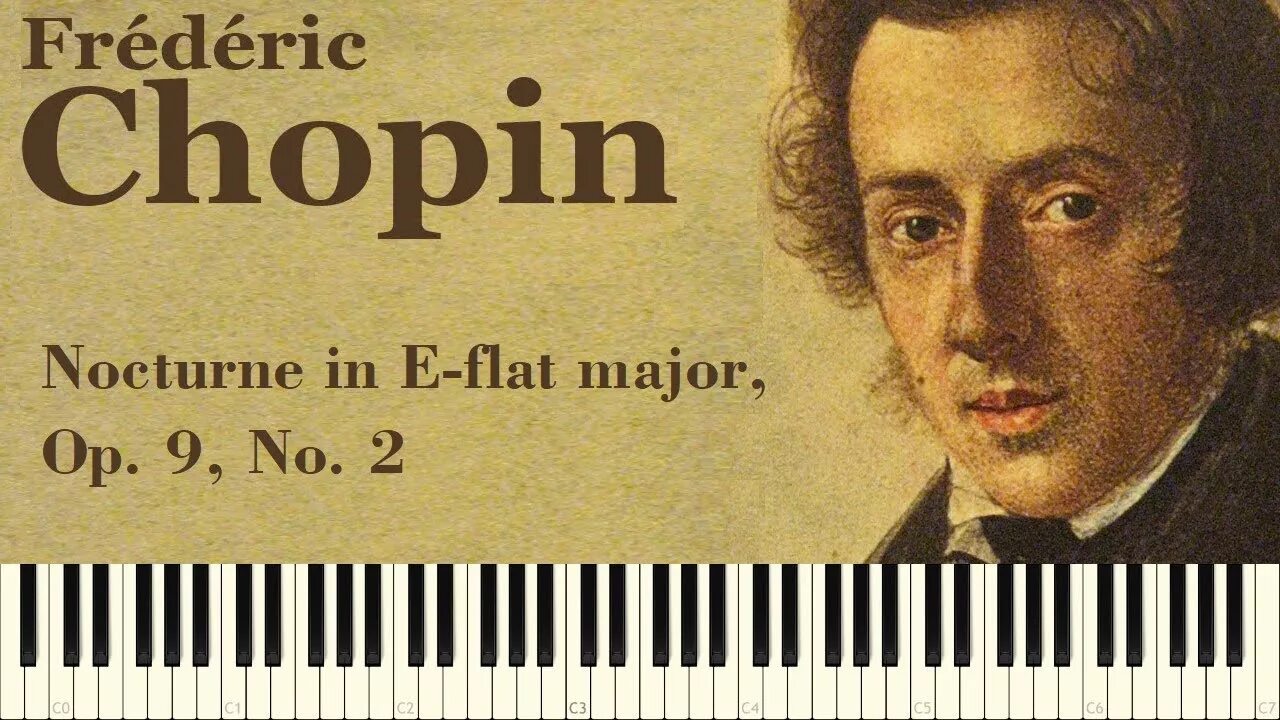Nocturnes flat major. Фредерик Шопен портрет композитора. Фридерих Шопен портрет композитора. Фредерик Шопен (1810-1849). Фредерик Шопен польский композитор.