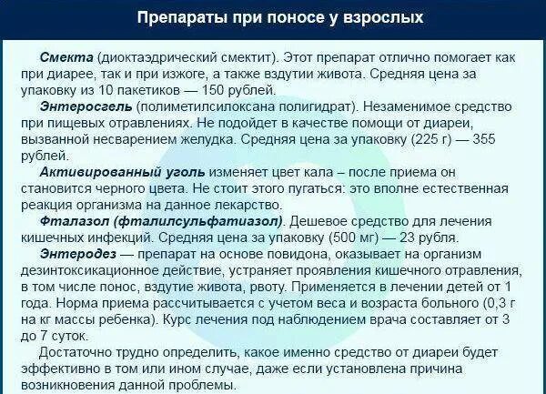 Можно ли ребенку при диарее. Что можно есть при поносе. диета при диарее у взрослого. что можно есть при подносе. питание при диарее у детей.