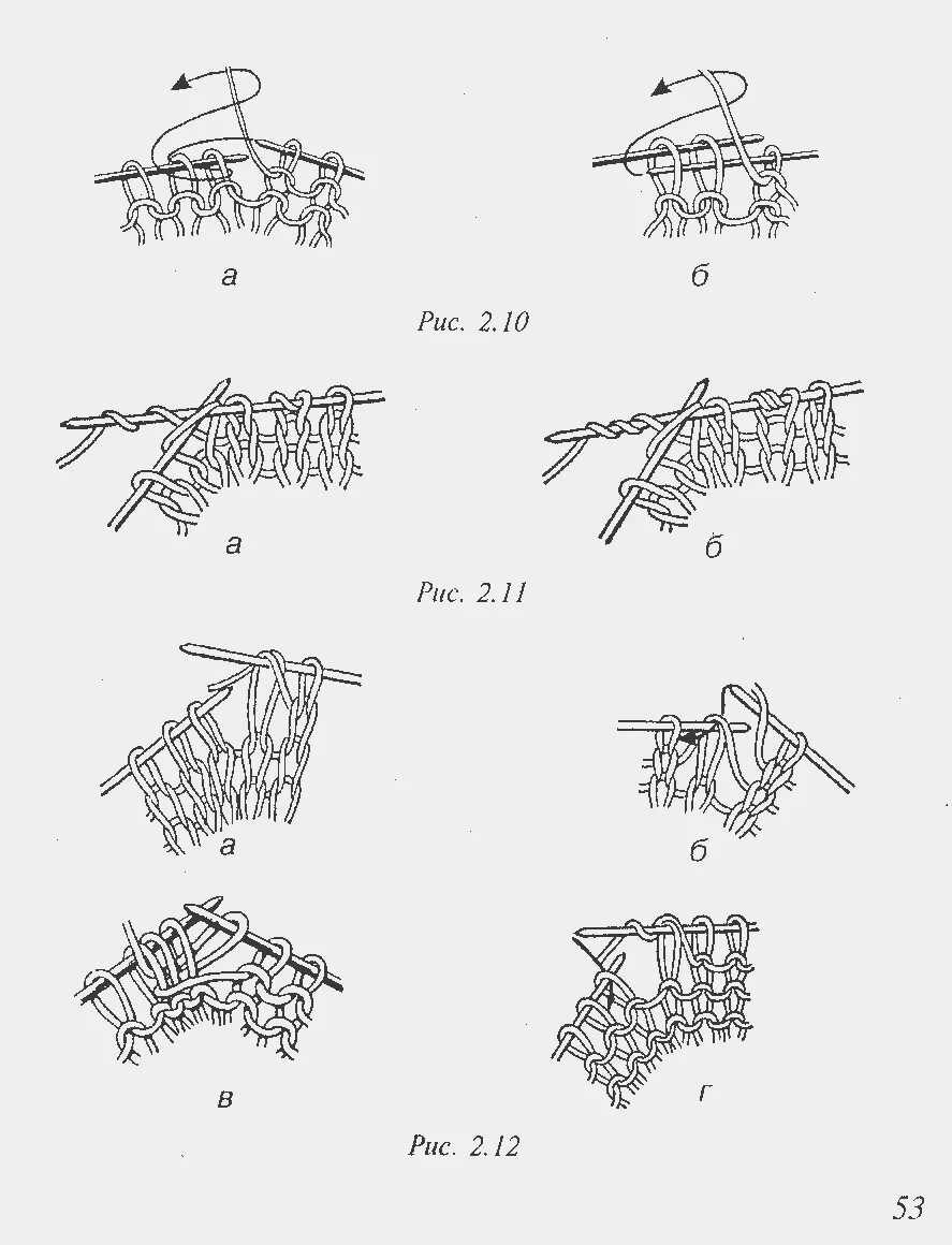 как вязать мочалку спицами с петлями. вязание длинных петель крючком. вязаные мочалки спицами. как вязать мочалку спицами с петлями. мочалка крючком с вытянутыми петлями.