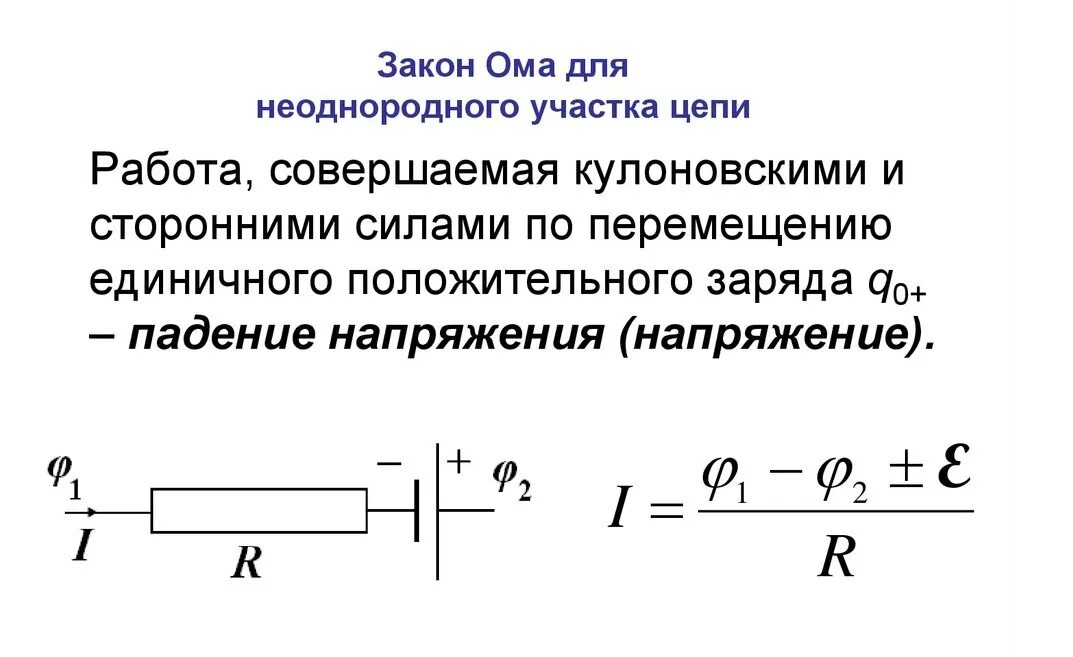 Чему равно напряжение замкнутой цепи. Закона Ома для замкнутой цепи, для участков цепи. 2 Закон Ома для замкнутой цепи. Закон Ома для замкнутой цепи формула. Закон Ома для замкнутого участка.