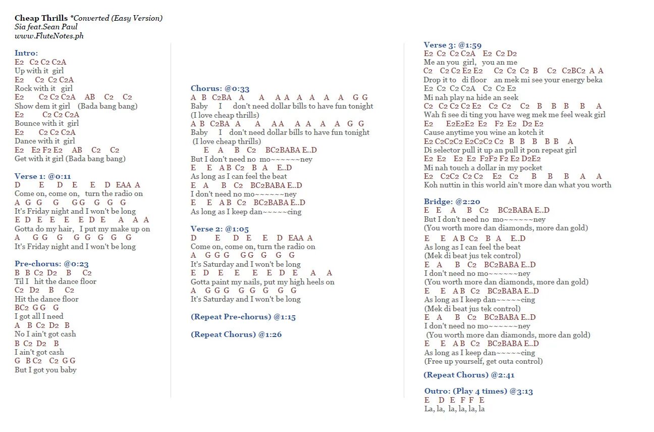 Sia cheap thrills lyrics. Текст песни helium sia. Sia - cheap thrills ft. Sia cheap thrills текст. Cheap thrills текст.